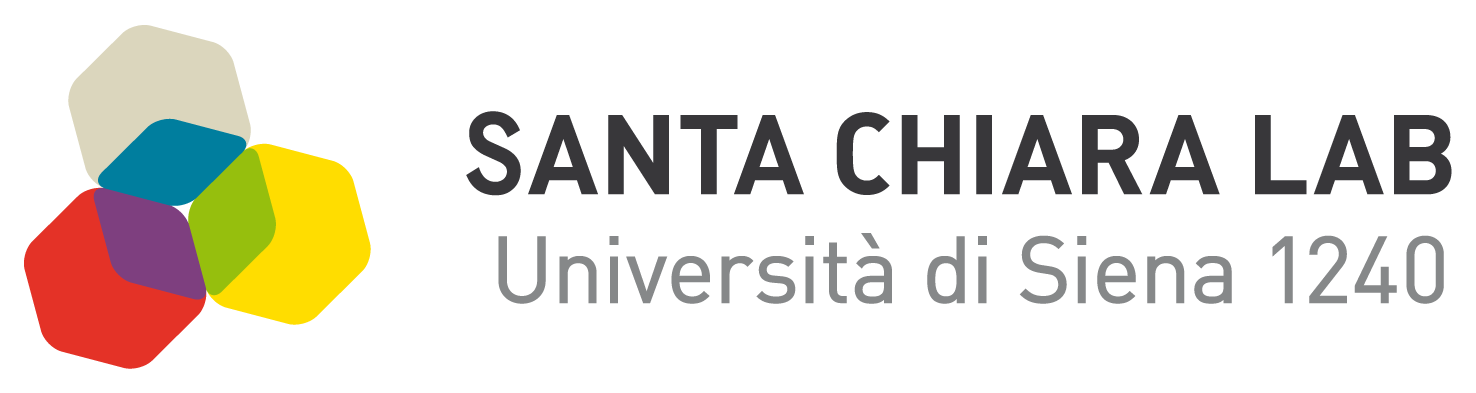 SCL